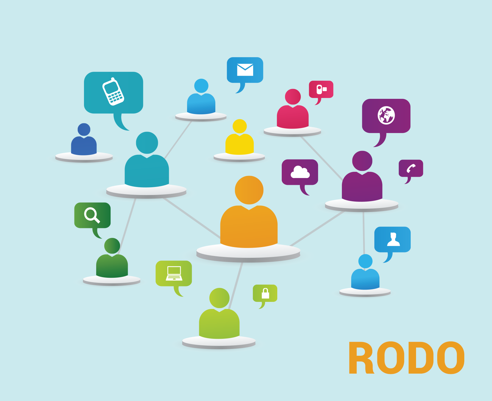 prowadzenie social media cennik