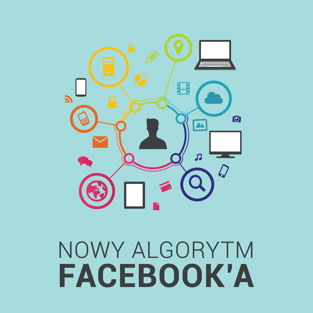 prowadzenie fanpage