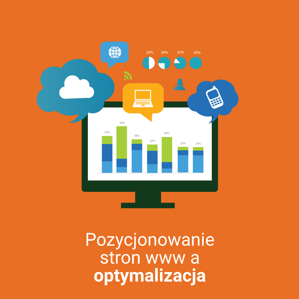 prowadzenie social media cennik