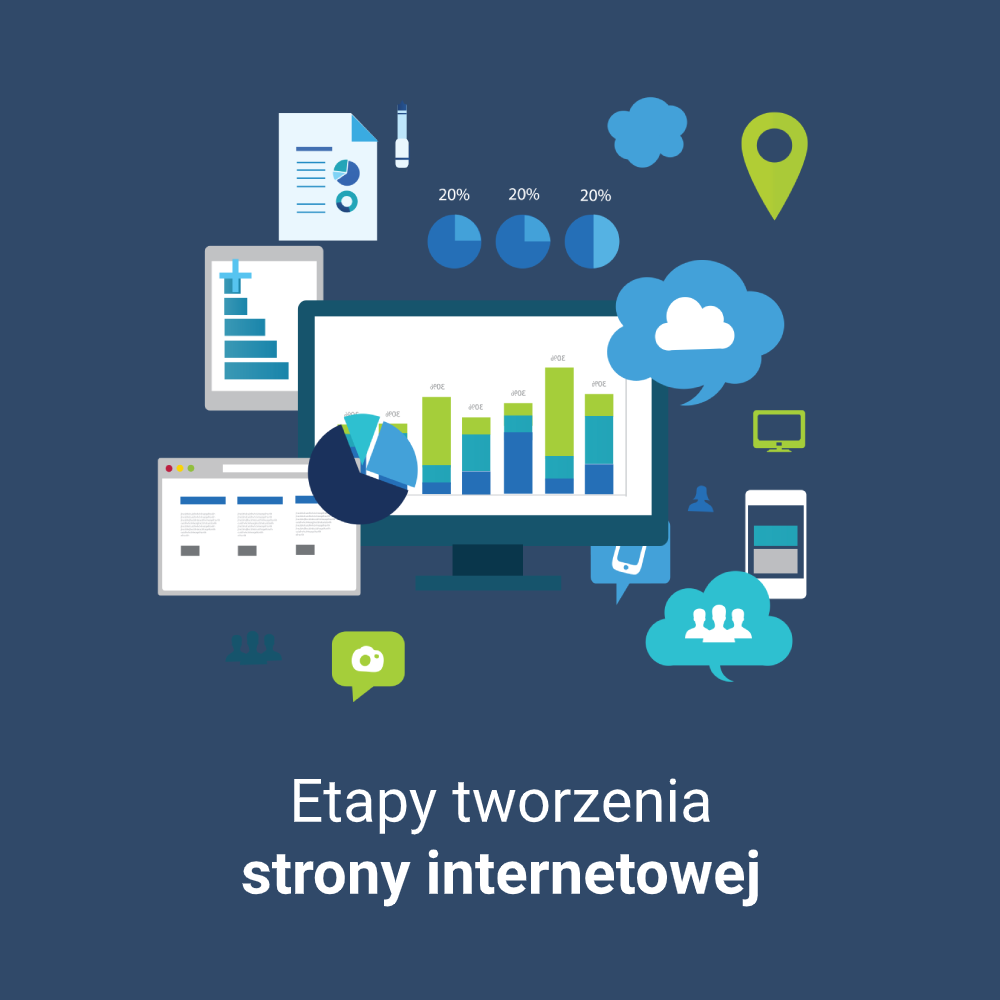 prowadzenie social media cennik