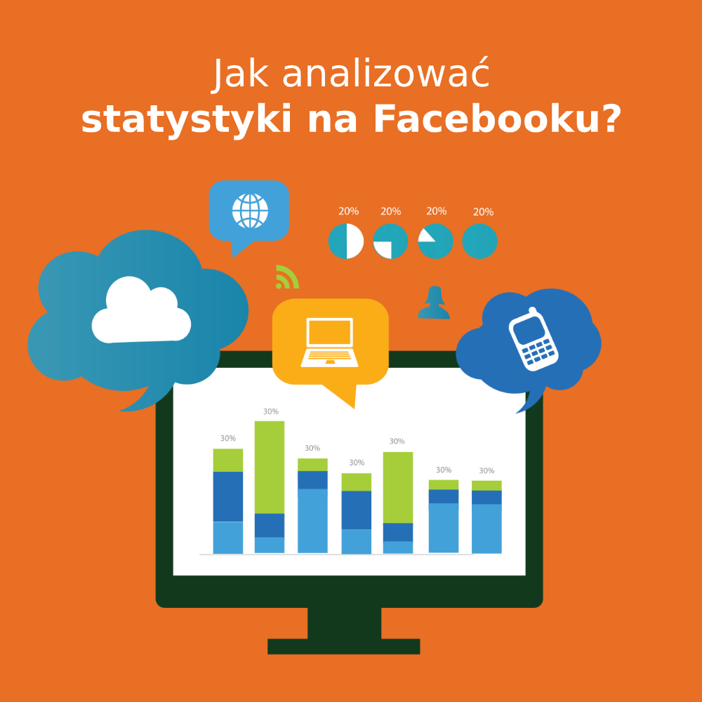 prowadzenie social media cennik