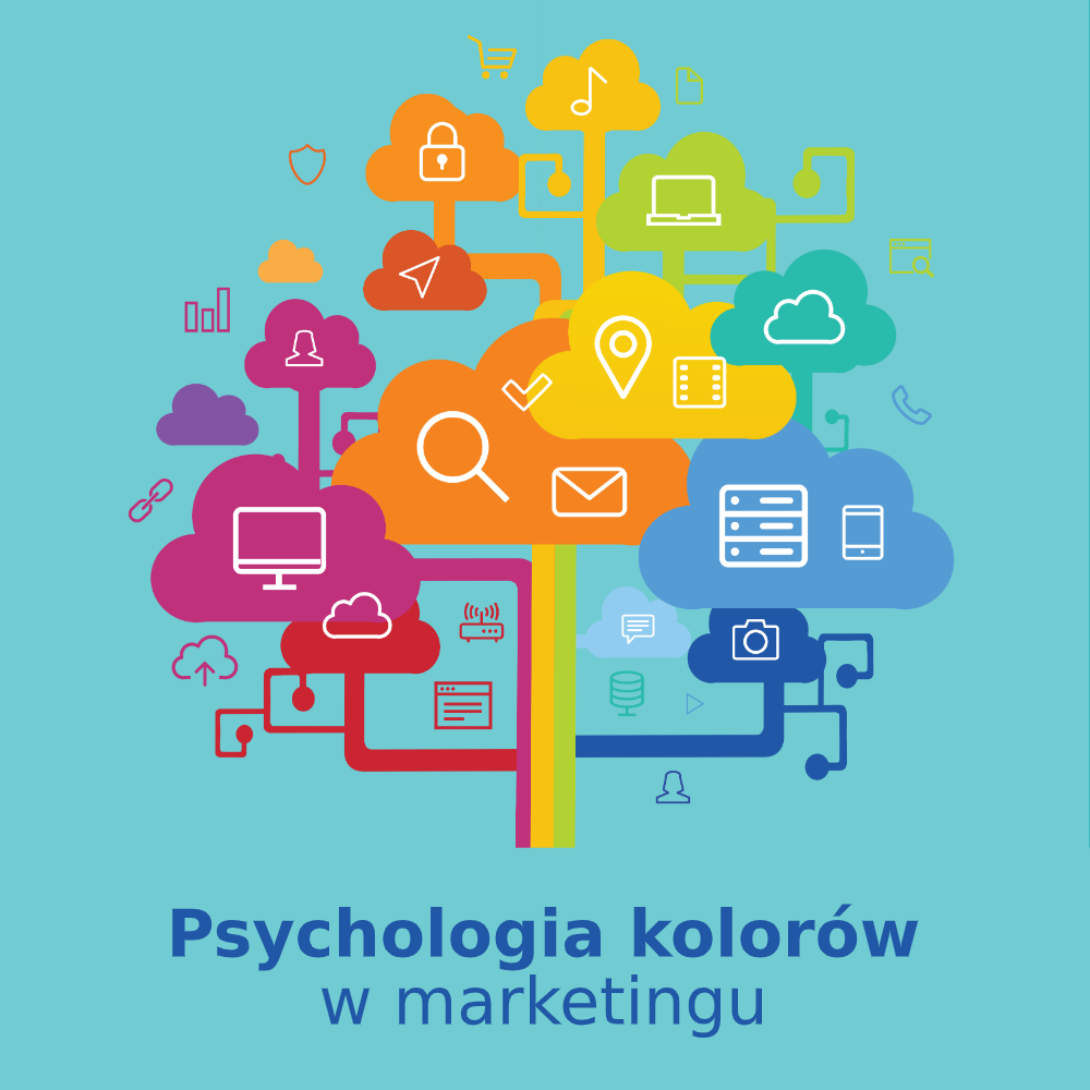 prowadzenie social media cennik