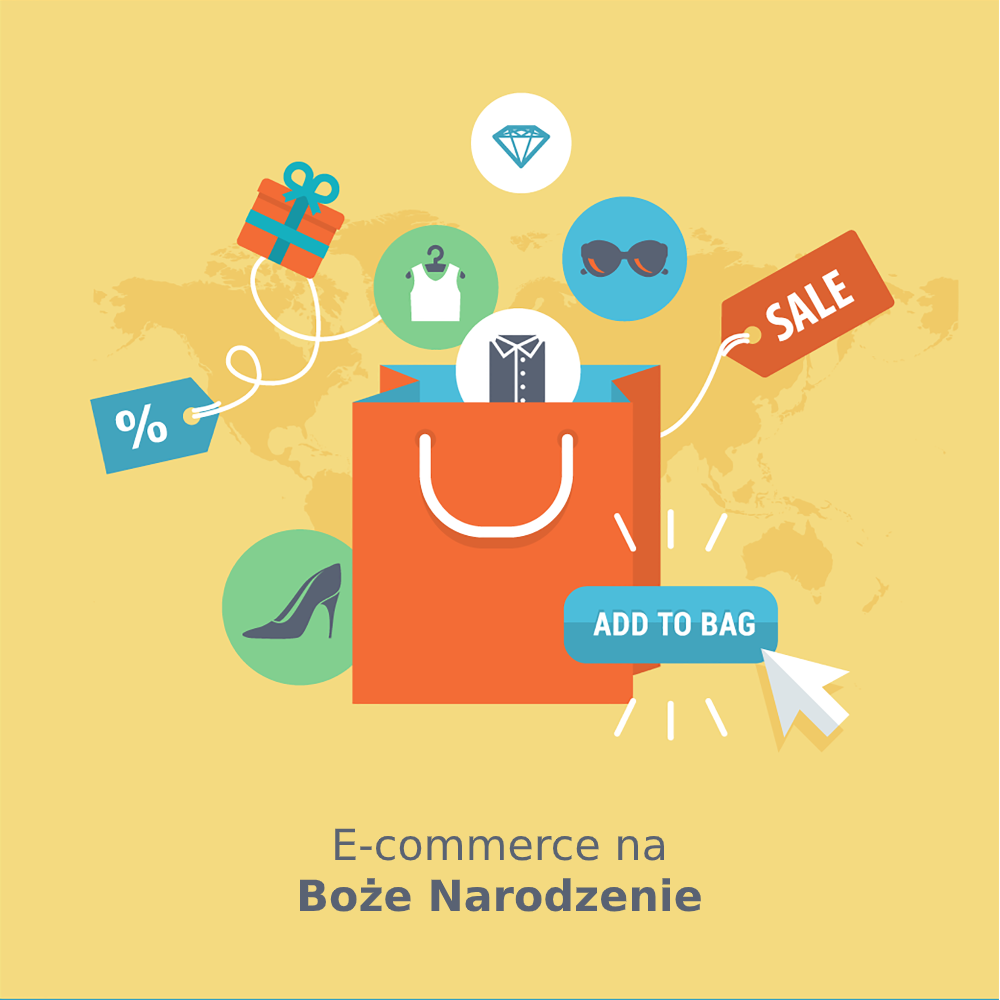 prowadzenie social media cennik